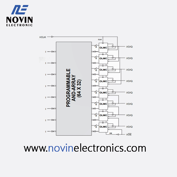 GAL16V8D-25LPN GAL16V8D-25LPN