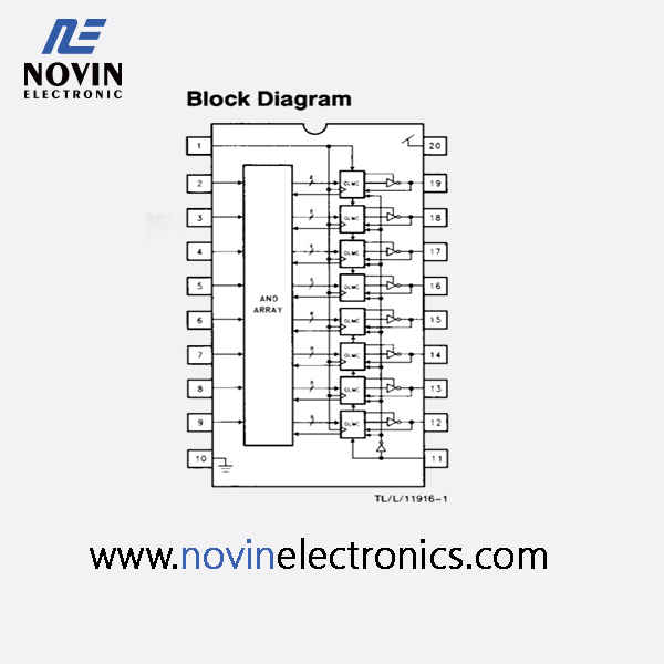 GAL16V8QS-15LVC GAL16V8QS-15LVC