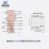 LT1080CN