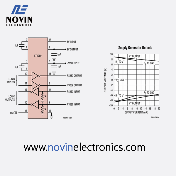 LT1080CN LT1080CN