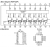 PALCE16V8-25PC