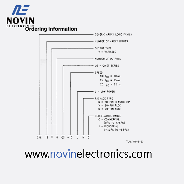 GAL16V8QS-15LVC GAL16V8QS-15LVC