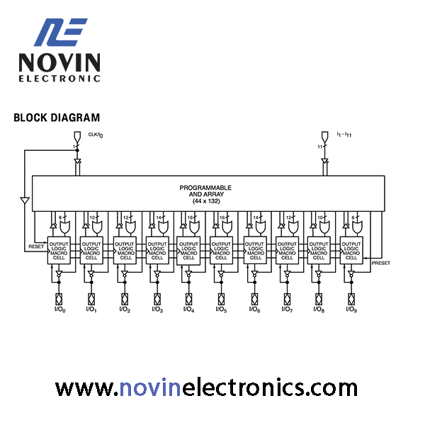 PALCE22V10H-25PC PALCE22V10H-25PC