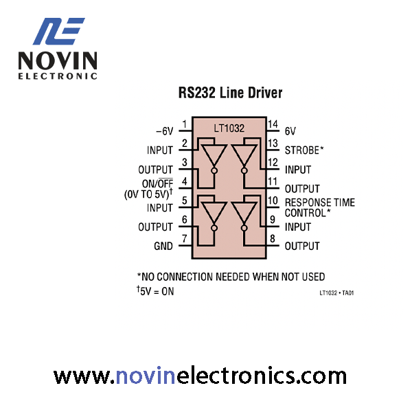 LT1032CN LT1032CN